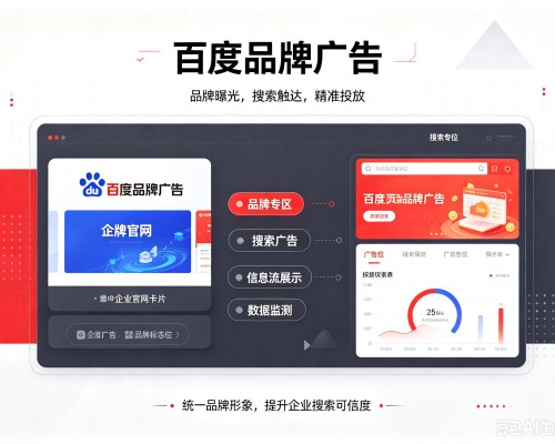 德惠百度品牌广告